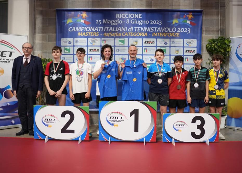 Campionati_Italiani_di_4a-_5a-_6a_categoria_di_Riccione_2023_podio_del_doppio_maschile_di_quarta_categoria Altri tre titoli italiani firmati Lombardia