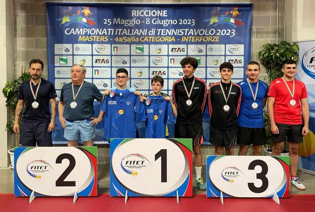 Campionati_Italiani_di_4a-_5a-_6a_categoria_di_Riccione_2023_podio_del_doppio_maschile_di_quinta_categoria-1024x691 Altri tre titoli italiani firmati Lombardia