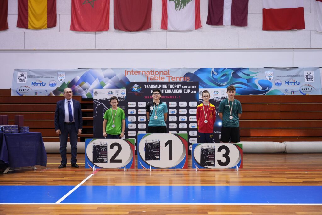 Trofeo_Transalpino_-_Mediterranean_Cup_2023_a_San_Marino_foto_podio_singolare_maschile-1024x683 Splendida Lombardia al Transalpino: argento in classifica generale, oro nel singolo maschile di Deleraico e bronzo a squdre!