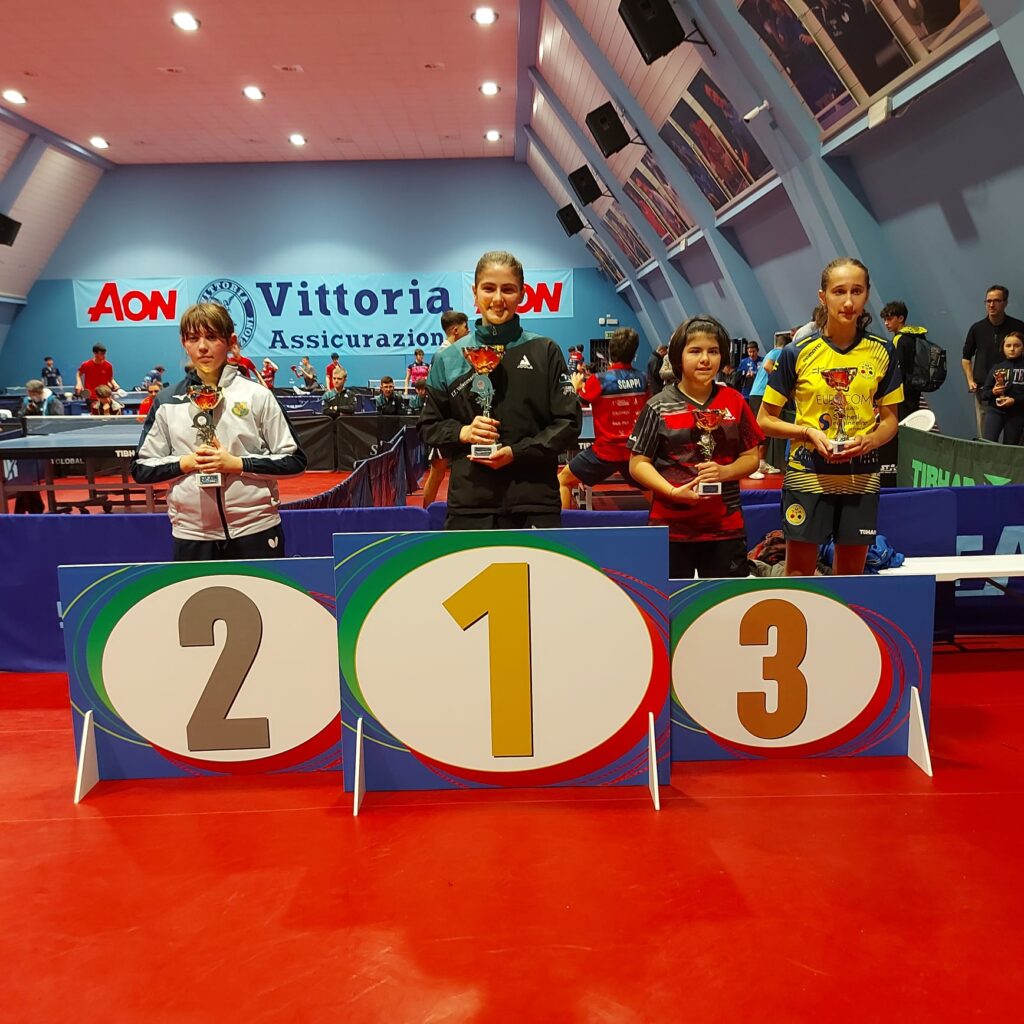 under-13-f-1024x1024 I risultati del torneo regionale di Milano del 13 e 14 gennaio