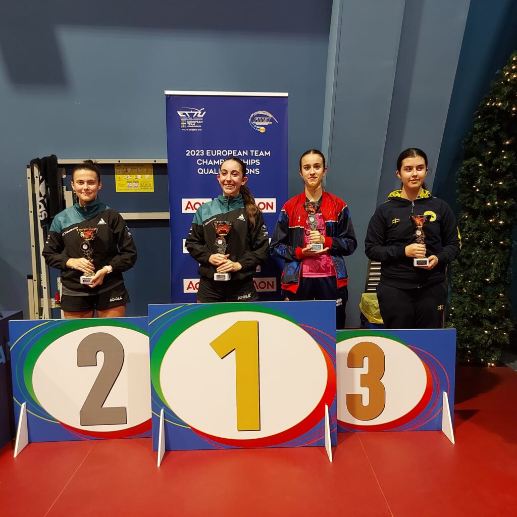 under-15-f-1024x1024 I risultati del torneo regionale di Milano del 13 e 14 gennaio