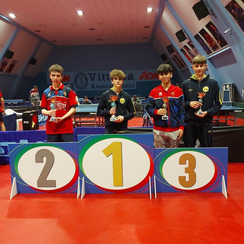 under-15-m-1024x1024 I risultati del torneo regionale di Milano del 13 e 14 gennaio