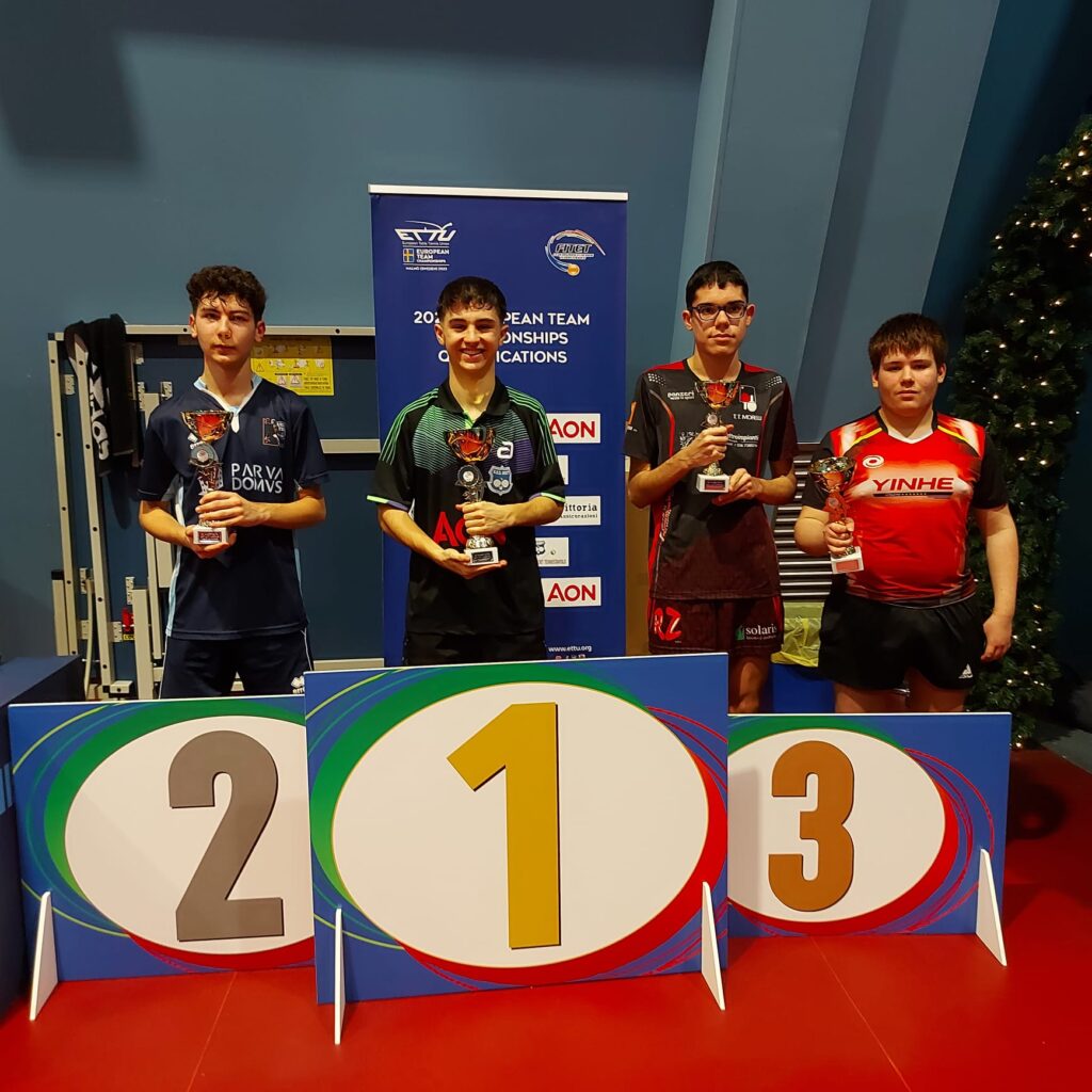 under-17-m-primo-alberto-1024x1024 I risultati del torneo regionale di Milano del 13 e 14 gennaio