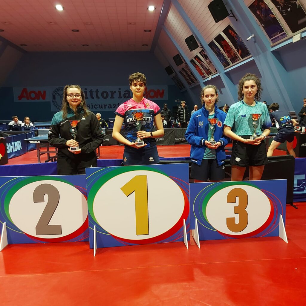 under-19-f-1024x1024 I risultati del torneo regionale di Milano del 13 e 14 gennaio