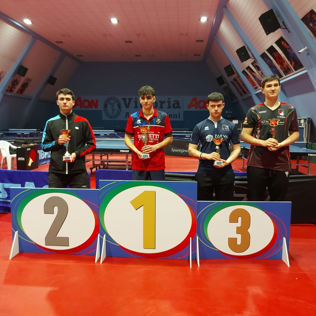 under19-1024x1024 I risultati del torneo regionale di Milano del 13 e 14 gennaio