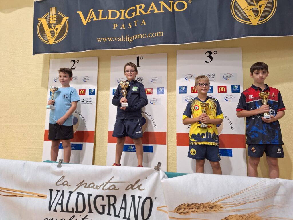 under-11-1024x768 I risultati del torneo di Coccaglio (BS)