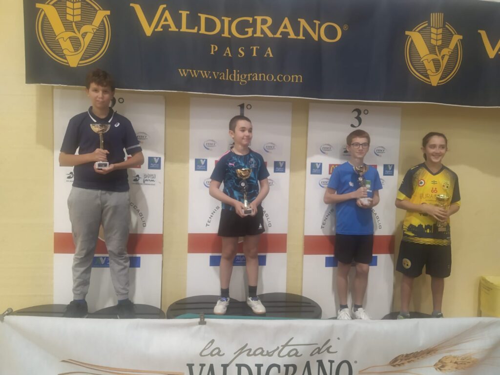 under-13-1024x768 I risultati del torneo di Coccaglio (BS)