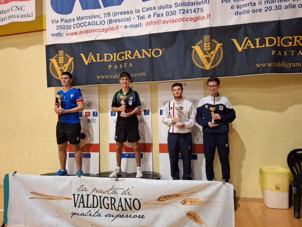 under-19-1024x768 I risultati del torneo di Coccaglio (BS)