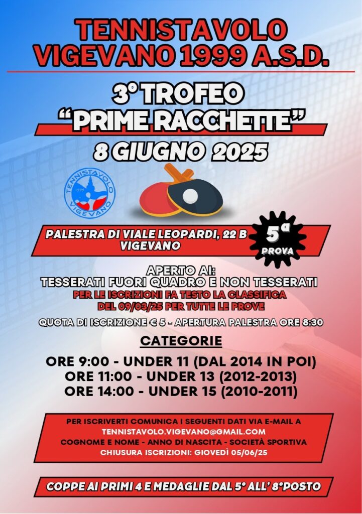 963300c1-28b9-47c5-9aad-c52a20ce1d0d-721x1024 PRIME RACCHETTE - 5^ PROVA - VIGEVANO