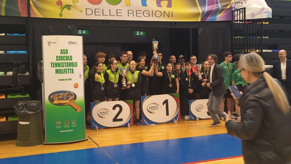 lombar2-1024x576 Coppa delle Regioni 2026: la Lombardia torna sul tetto d’Italia dopo otto anni!