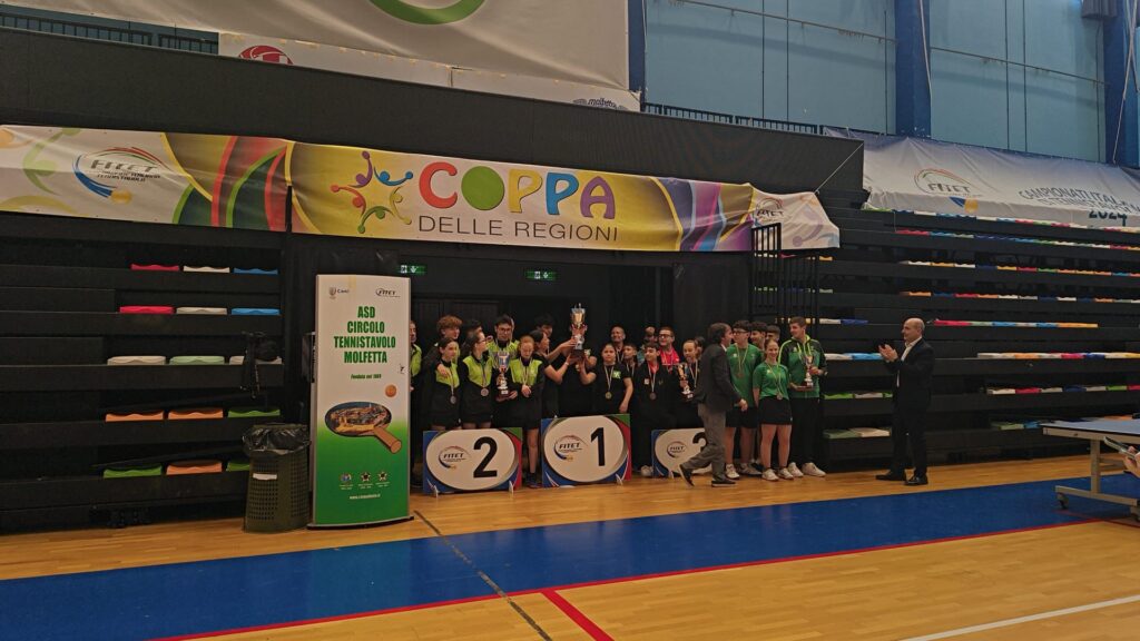 lombardi1-1024x576 Coppa delle Regioni 2026: la Lombardia torna sul tetto d’Italia dopo otto anni!