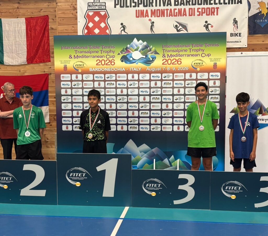 podio-singolo-1024x902 La Lombardia domina a Bardonecchia il 34° Transalpine Trophy e la 5ª Mediterranean Cup