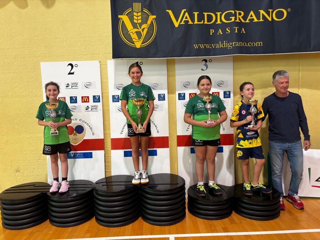 WhatsApp-Image-2026-10-04-at-13.30.24-1024x768 Gran Prix Giovanile Agonisti: I risultati dopo il torneo di Coccaglio (BS)